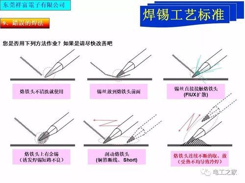 焊锡国家标准（焊锡国家标准规范最新）-图3