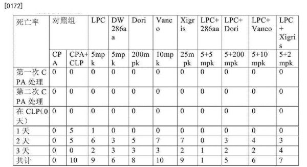 lPC2标准（lpc10）-图3