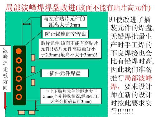 电路板手工焊接工艺标准（手工电路板焊接注意事项）