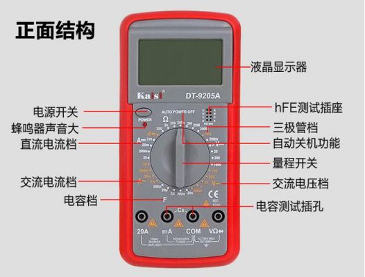 万用表量程标准（万用表的量程怎么看）-图3