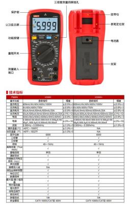 万用表量程标准（万用表的量程怎么看）-图1