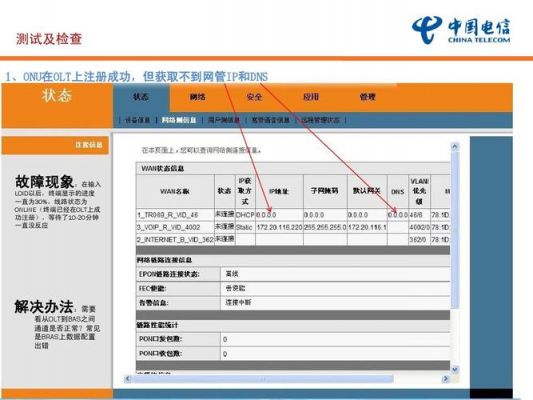 olt设备上认证（olt设备注册）-图3