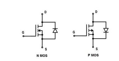 mosfet管标准（mos管种类及符号）