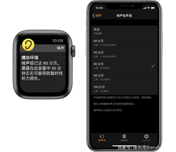 iphone助听设备（iphone助听设备 三峰）-图3