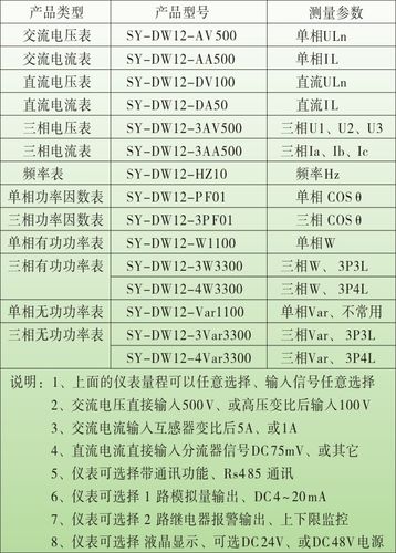 三相电压标准范围（三相电压标准范围是多少伏）-图3