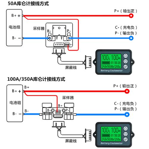 库仑计电量标准吗（库仑计的使用说明介绍视频）-图2