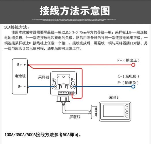 库仑计电量标准吗（库仑计的使用说明介绍视频）-图3