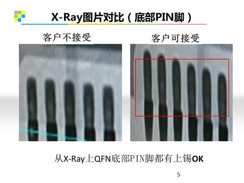 qfn侧面的上锡标准（qfn侧面爬锡标准）-图3