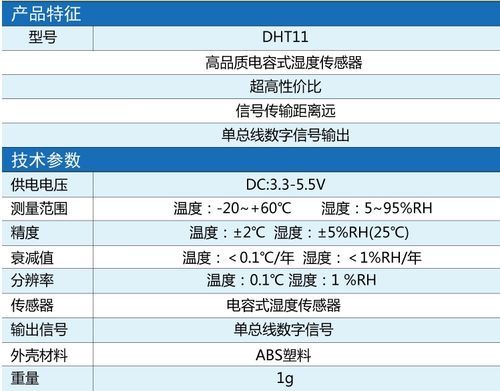 传感器技术标准（传感器技术标准号）-图3