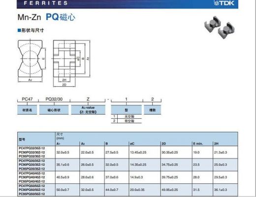 铁氧体tdk标准（铁氧体什么意思）