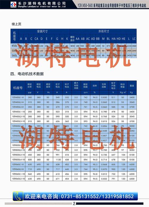 电动机标准规范（电机标准规范及法规）-图2