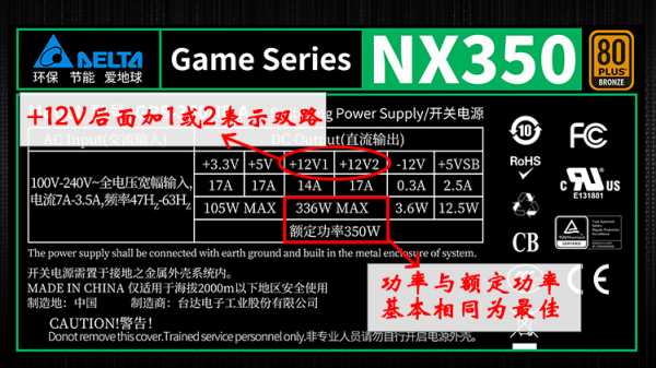 电源选购标准（电源选型主要注意哪方面的参数）-图3