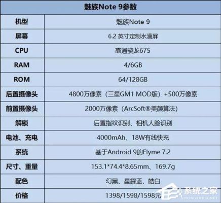 魅族手机设备名称（魅族的设备名称）