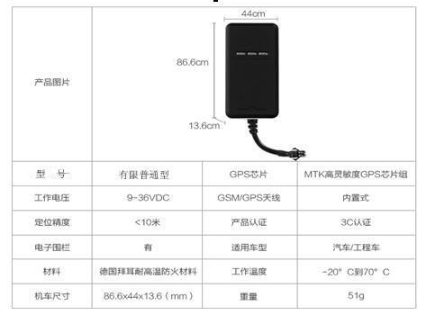 GPS定位器EMC标准（gps定位仪器使用说明）-图3