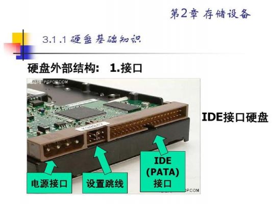 存储器接口标准（存储器接口类型）-图3