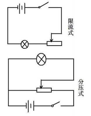 分压电路什么标准（分压电路什么标准最好）