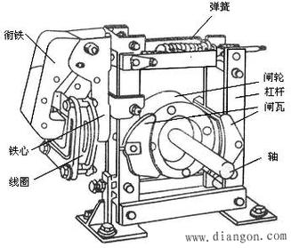 电机抱闸间隙标准（电机抱闸机械的调整图）-图3