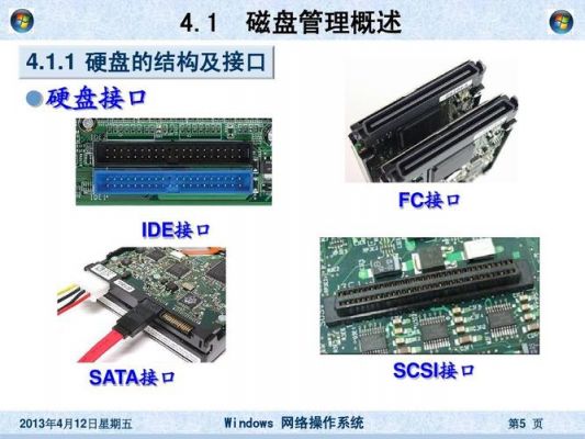 scsi硬盘的设备名为（scsi接口的硬盘已经是现在个人pc的主流）-图1