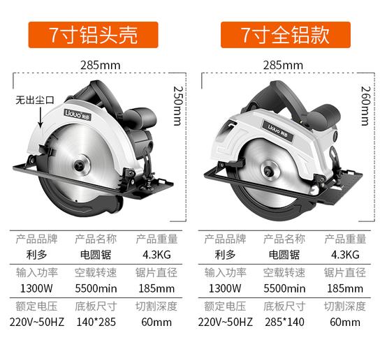 电动刀锯的行业标准（电动锯型号）-图2