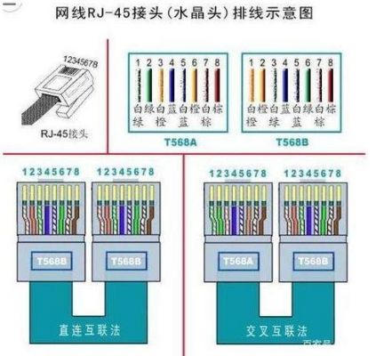 标准99孔通讯线（通讯接口标准）-图1