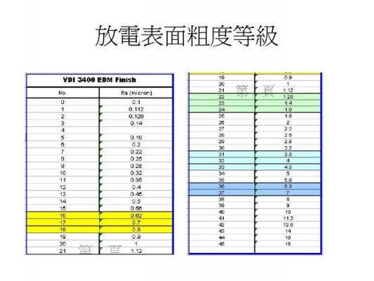 spi-c1标准（sspcsp1标准）-图3