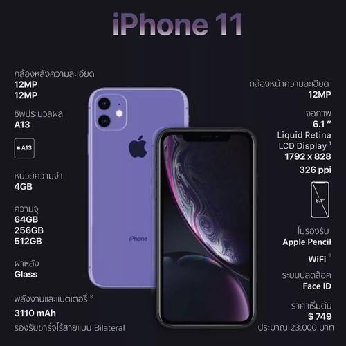 ios11支持设备（设备类型iphone11,6）-图3