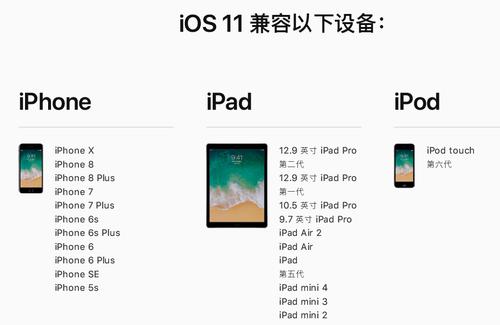 ios11支持设备（设备类型iphone11,6）