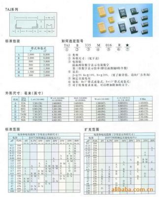 钽钽电容的选用和使用标准.doc（钽电容识别及型号）-图2