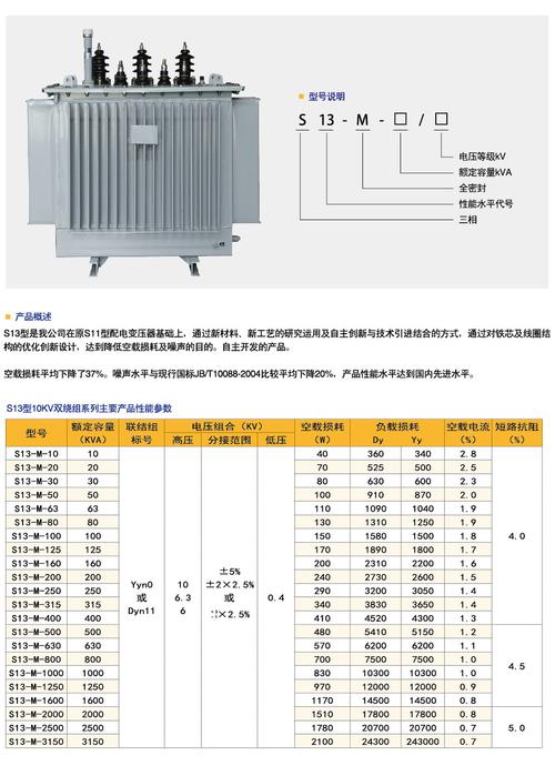 S13变压器200标准参数（s13变压器参数表）-图2