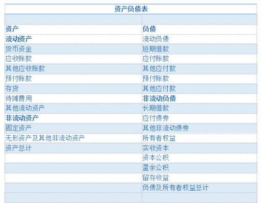 投资人投入设备（投资人投入设备属于什么所有者权益）-图2