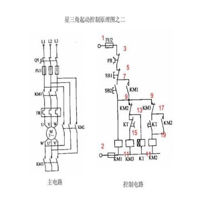 标准星三角启动接线图手动（标准星三角启动原理）-图3