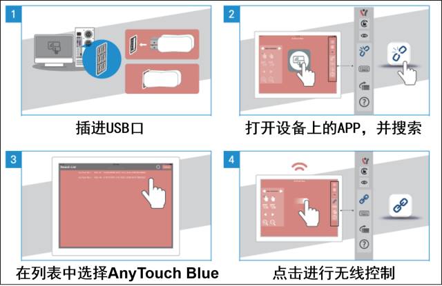 安装手机蓝牙设备配套（安装手机蓝牙设备配套教程）-图1