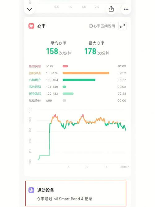 跑动app连接心率设备（跑动app连接心率设备怎么用）-图2