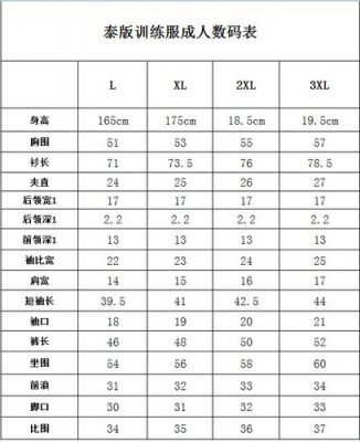 足球队员标准体重（足球队员标准体重是多少）-图2