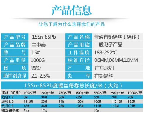 焊锡丝含铅量日本标准（焊锡丝含铅量多少好用）