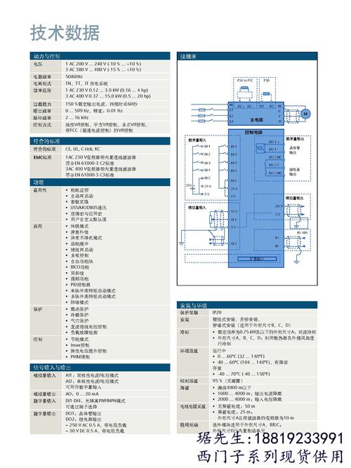 驱动器标准（驱动器标号）-图3