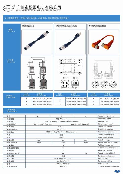 电连接器标准汇总（电连接器如何选型）