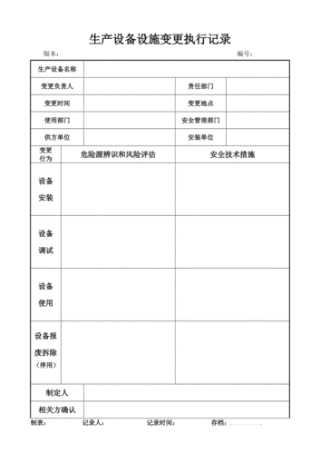 变更前后设备对比（设备变更记录样版）-图1