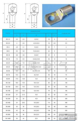 铜材镀锡厚度标准（铜件镀锡）-图2