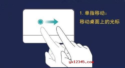 指取设备（指取设备触摸板是什么意思）-图1