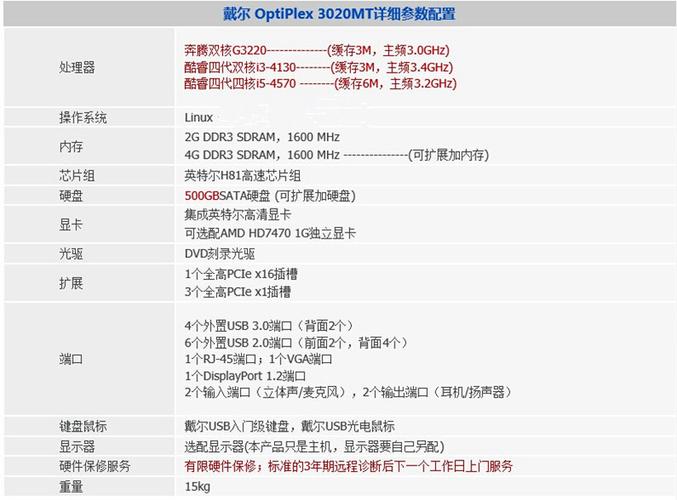 戴尔设备配置（戴尔设备名称）