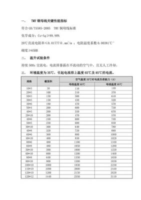 母线工频短时耐压标准（母线持续工作电流）-图2