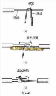 bv线标准并接图（bv线接法图解）