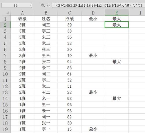 标准化指令（标准化指令是将数据按照最大值和最小值标准化为）-图2