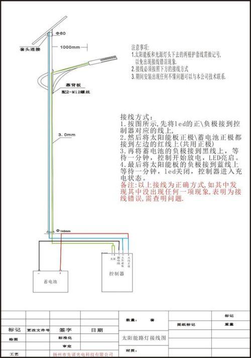 路灯布线标准（路灯线路）