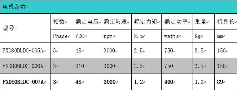 电机寿命标准多少小时（电机的寿命是多少小时）