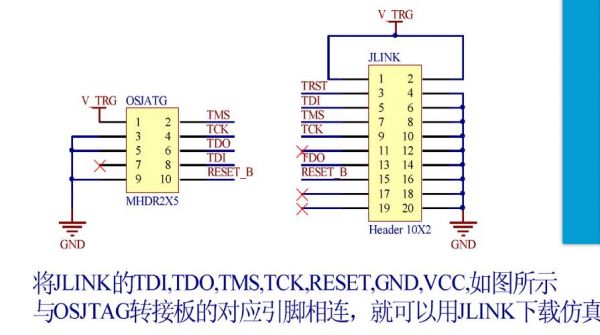 ti标准jtag接口（jtag接口原理图）-图3