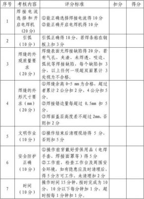 电子焊接训练实操评分标准（电子焊接训练工艺要求）