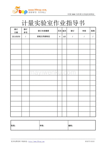 计量标准作业化指导书培训（计量标准考核规范培训）