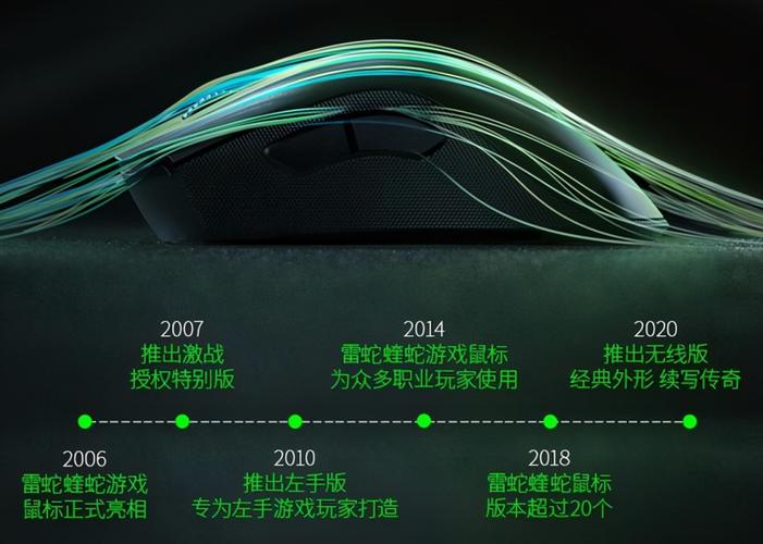 RAZER游戏设备品牌（razer游戏软件是什么）-图2